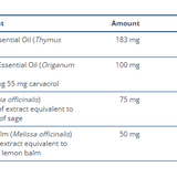 Metagenics - CandiBactin - AR - 60