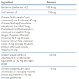 Metagenics - CandiBactin - BR - 90T