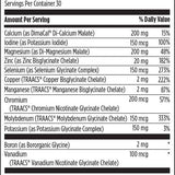 DFH - Complete Mineral Complex - 90 Caps