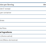 Metagenics - Meta Fiber - 304G